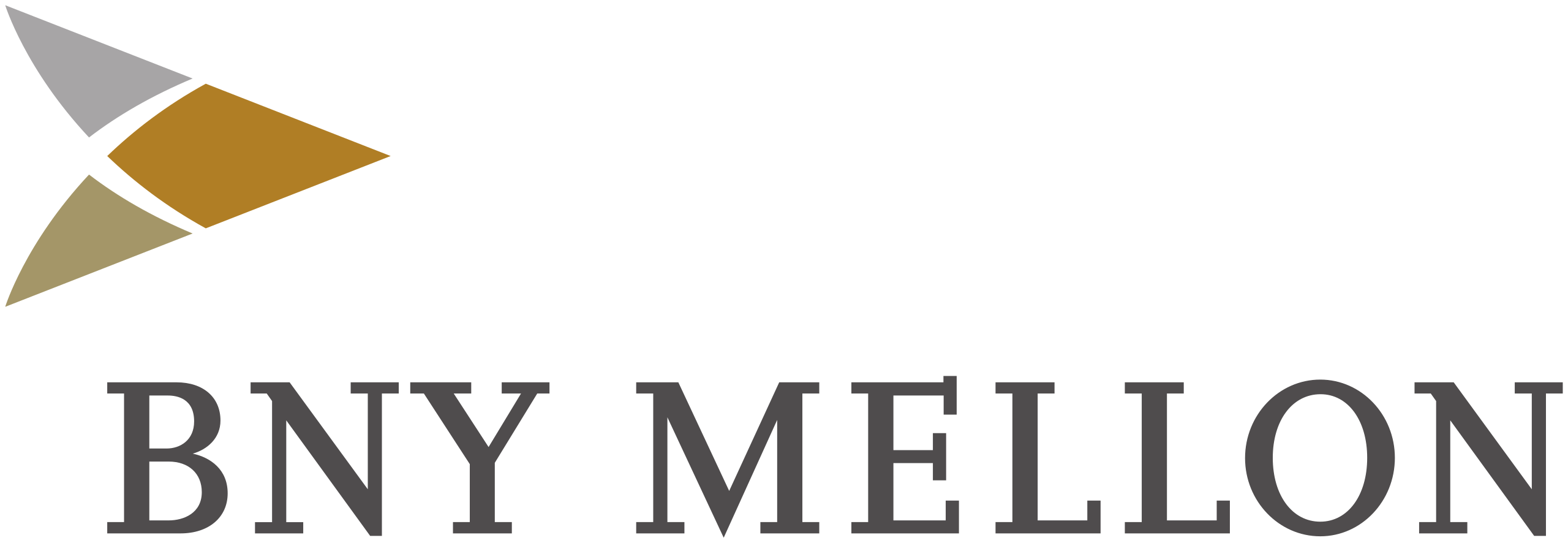 bny